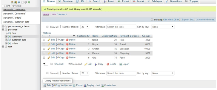 MySQL Subquery sample