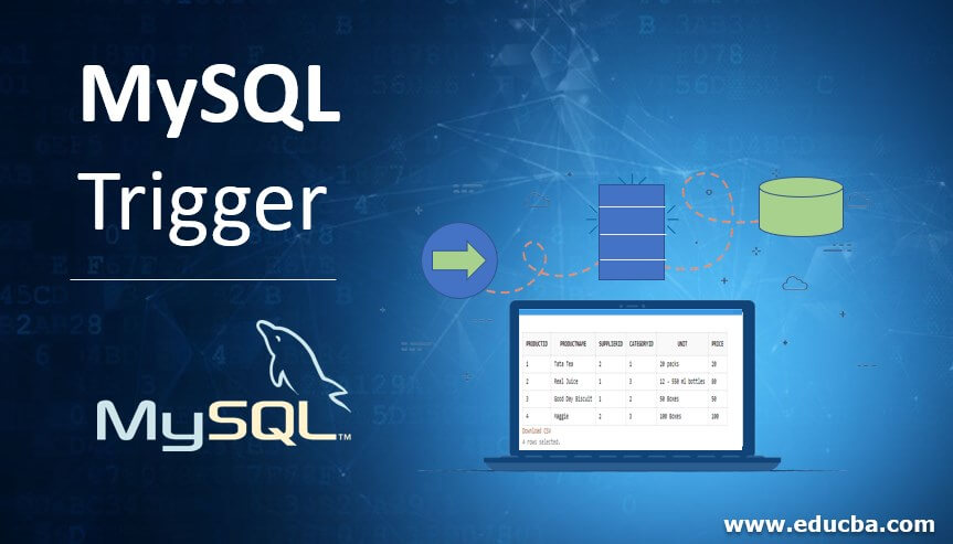 MySQL Trigger Comprehensive Understanding Of MySQL Trigger