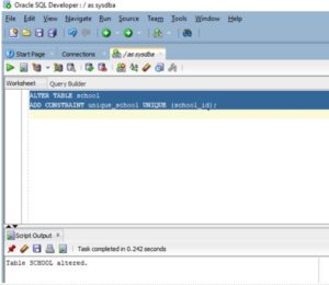 Oracle UNIQUE Constraint | How UNIQUE Constraint Works? Examples