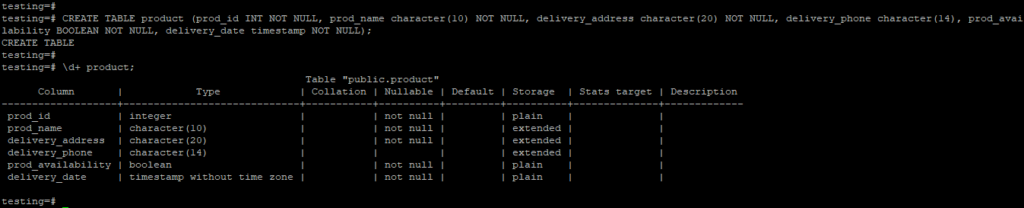 PostgreSQL Boolean | How Boolean Data Type Works in PostgreSQL?