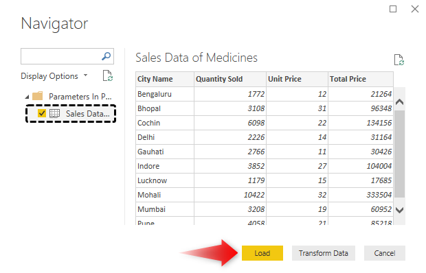 Using Parameters In Power Bi Images