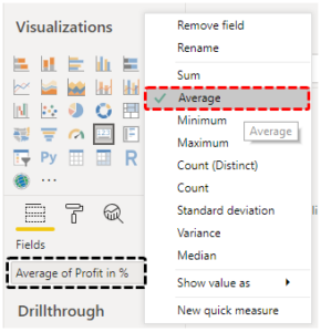 Power BI Report | Creating Analysis Report in Power BI