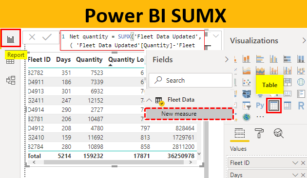 Power BI SUMX