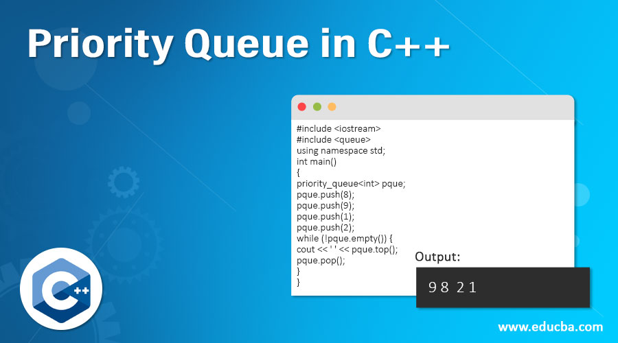 Priority Queue in C++
