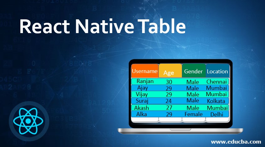 React Native Table