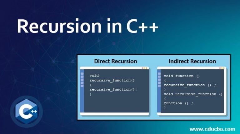 Recursion In C++ | Tutorials On Different Types Of Recursion In C++