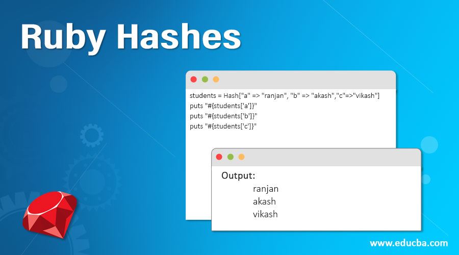 Ruby Hashes How To Create And Modify Hashes In Ruby