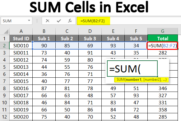 ze cells in excel