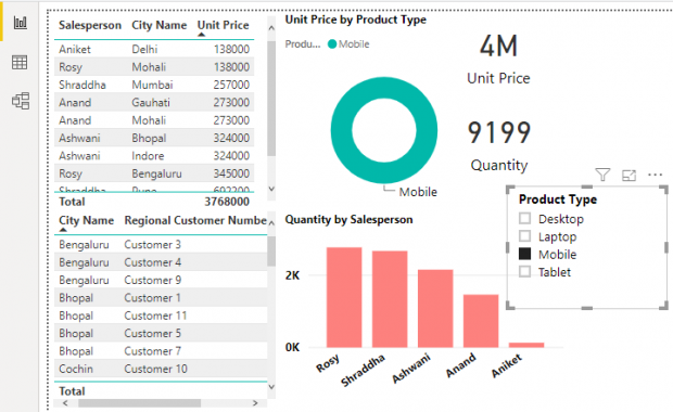 Slicers In Power BI | Tutorials on How to Add Slicers in Power BI