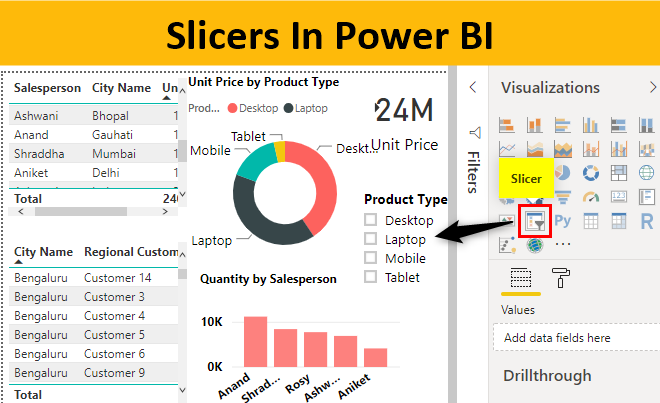opvolger passend nakoming Slicers In Power BI | Tutorials on How to Add Slicers in Power BI