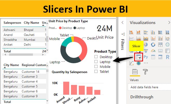 power-bi-slicer-how-to-use-with-examples-enjoysharepoint