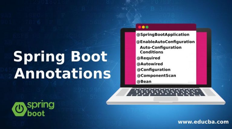 most common annotations in spring boot