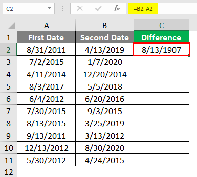 Subtract Date in Excel | How to Subtract Date in Excel (Examples)