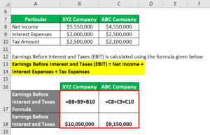 ebit expenses