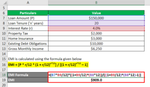 Total Debt Service Ratio | Explanation and Examples with Excel Template