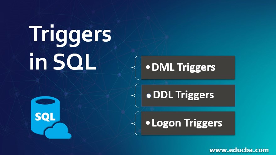 Triggers in SQL