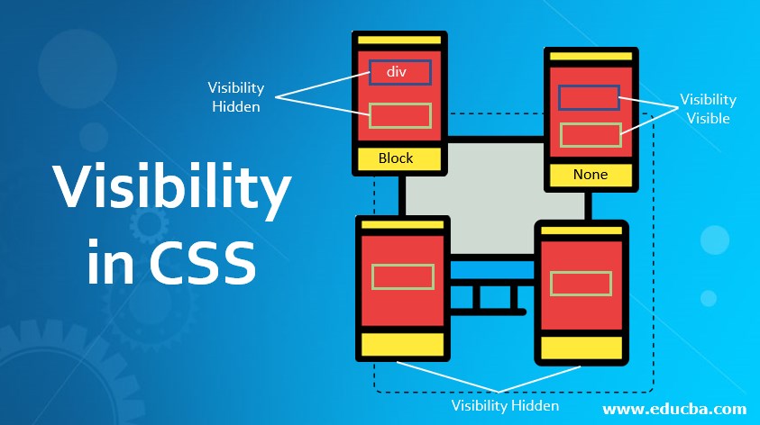 css visibility vs display