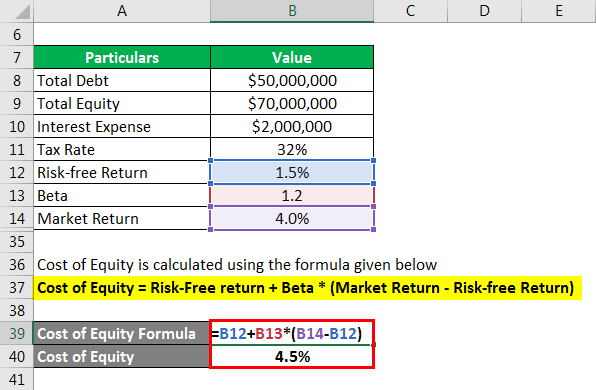 How to Calculate Wacc on Excel