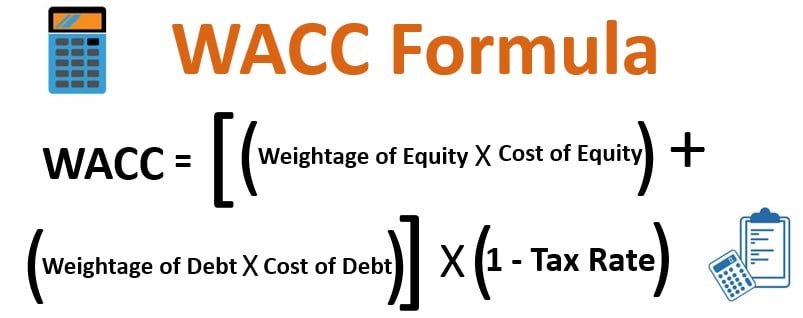 What is Weighted Average Cost of Capital?