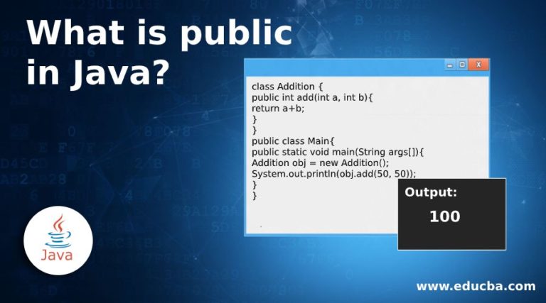 What Is Public In Java Learn How To Implement Public Keyword In Java