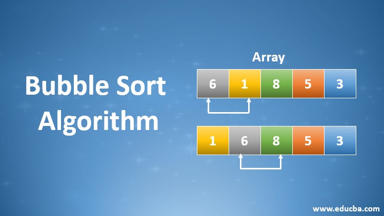 Bubble Sort Algorithm