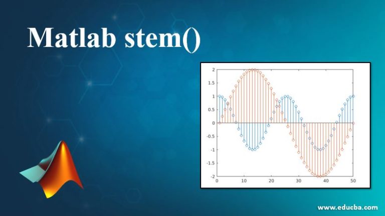 Matlab stem() | Properties and Examples of stem() for Discrete Functions