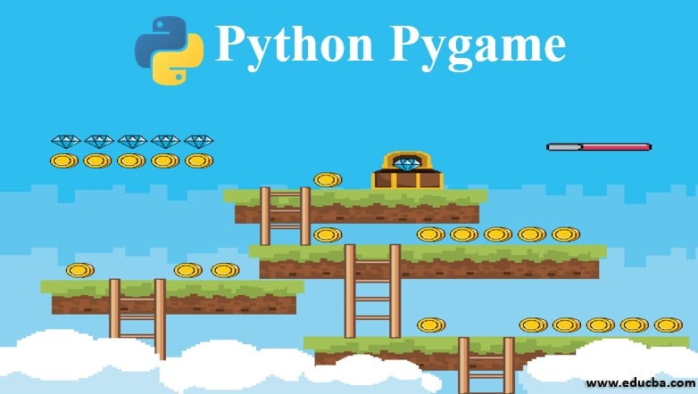 Put platforms in a Python game with Pygame