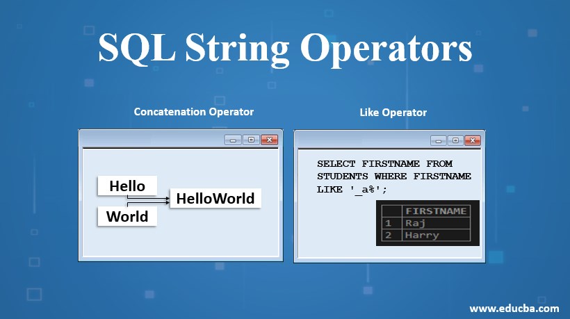 SQL String Operators String Operators In SQL With Illustration