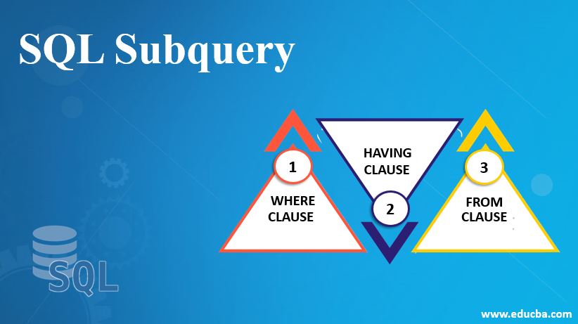 SQL Subquery | Examples to HAVING, WHERE and FROM Clauses