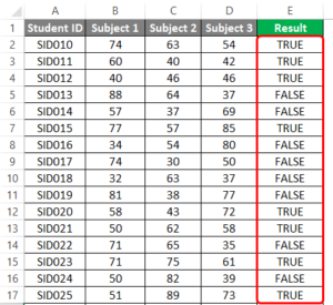Logical Functions in Excel | How to Use Logical Functions in Excel?