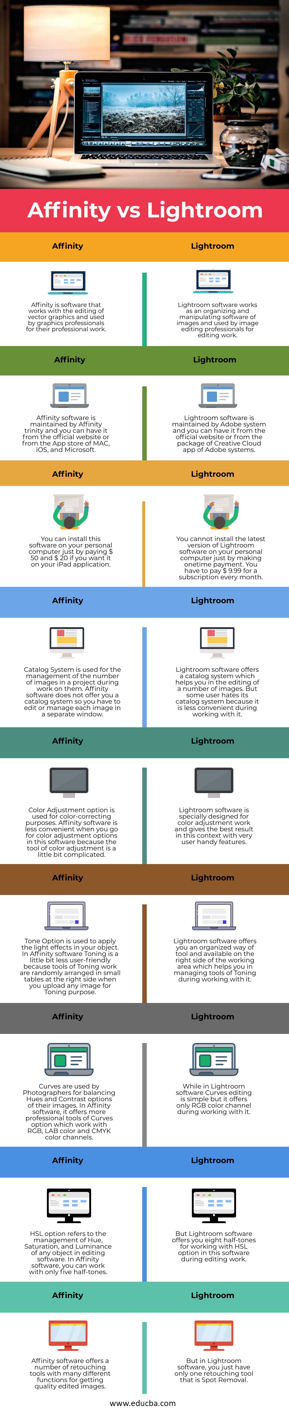 Affinity-vs-Lightroom-info