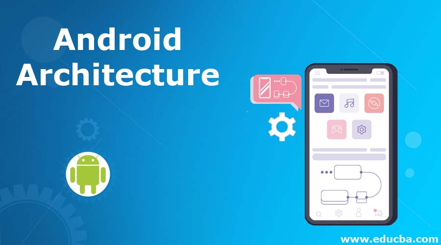 Android Architecture 