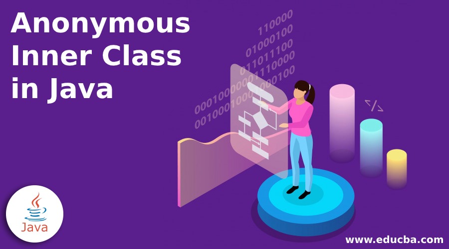 anonymous-inner-class-in-java-examples-of-anonymous-inner-class