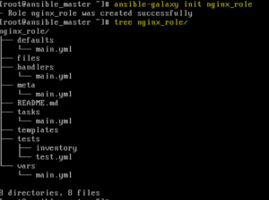 Ansible Roles | Guide to Ansible Functions & Importants with Examples