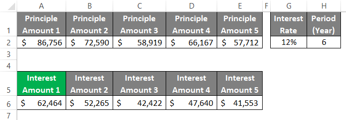 Auditing Tools in Excel 3-1