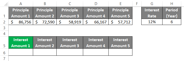 Auditing Tools in Excel example 1-1