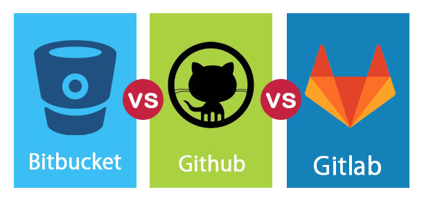 Bitbucket vs Github vs Gitlab