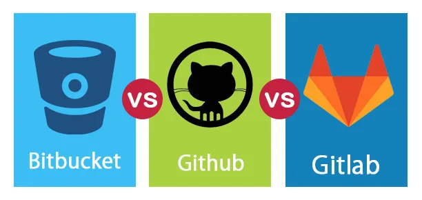 Bitbucket Vs Github Vs Gitlab | Learn The Key Differences And Comparisons