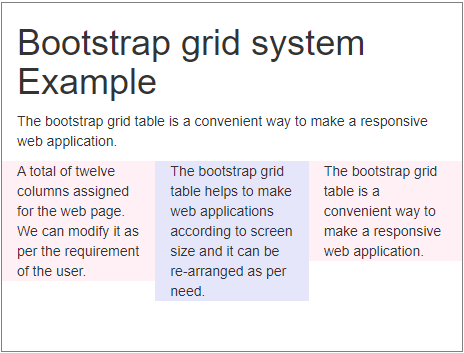 Bootstrap Grid Table output 1