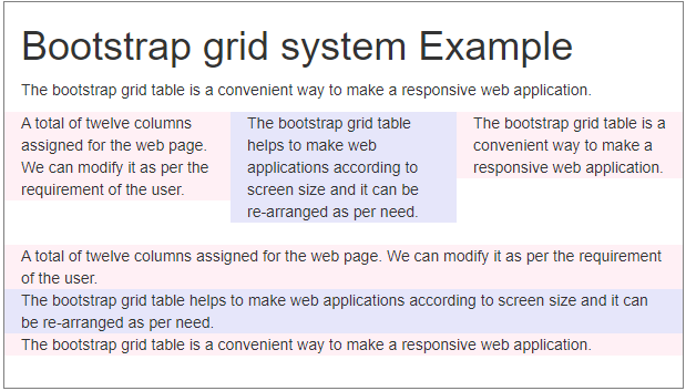 Bootstrap Grid Table output 2
