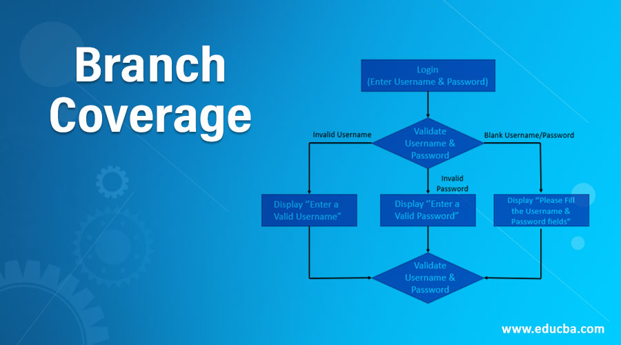 Branch Coverage How To Calculate Branch Coverage With Examples