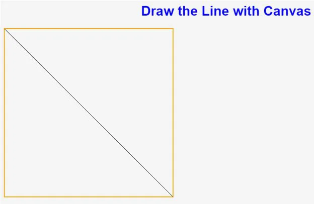 the line