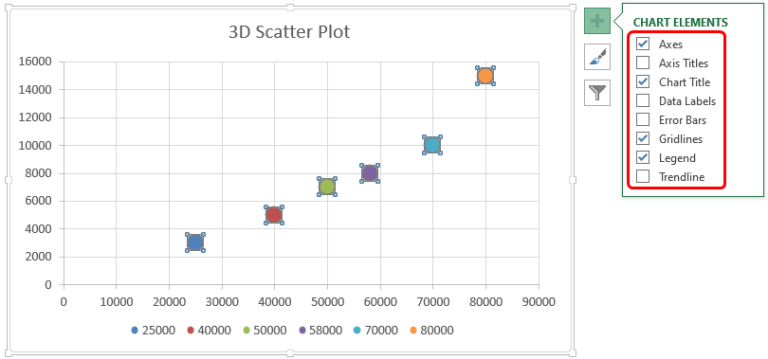 how to plot a graph in excel mac 2011