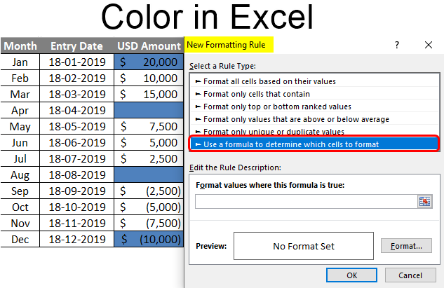 Color in Excel Methods to Change Background Color