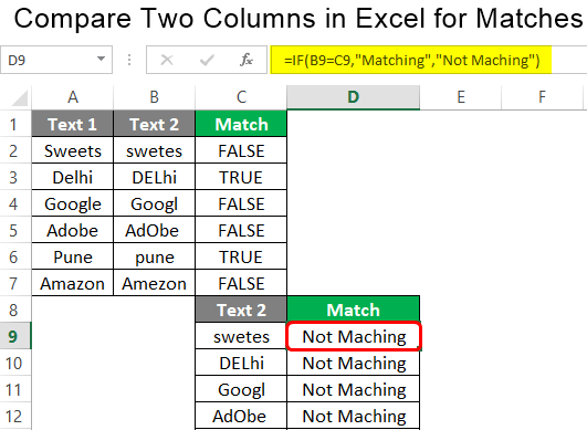 compare two columns in excel and return matches