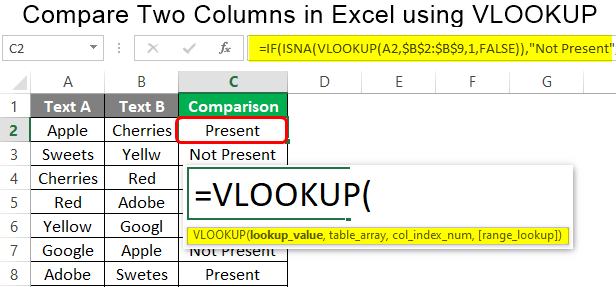 how-to-compare-two-excel-sheets-in-same-workbook-using-vlookup