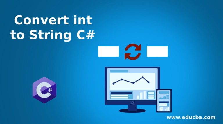 Convert Int To String C Linux