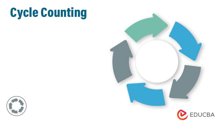 BENEFITS OF CYCLE Physical Counting Can Be A Messy… By, 52% OFF