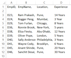 Divide Cell in Excel | Examples on How to Divide Cell in Excel