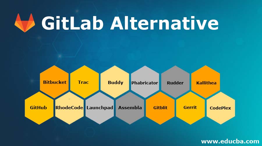 GitLab Alternative